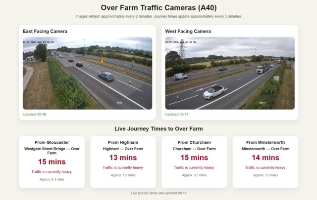 Stuck wondering what the A40 is looking like today? We've got you 👀🚗

Our traffic updates have had a little upgrade! You can now check live estimated journey times from Westgate Street Bridge, Highnam, Churcham and Minsterworth, alongside our A40 traffic cameras, before you head our way.

We can't make the roadworks disappear (we wish we could!), but we can help make planning your journey that little bit easier 😊